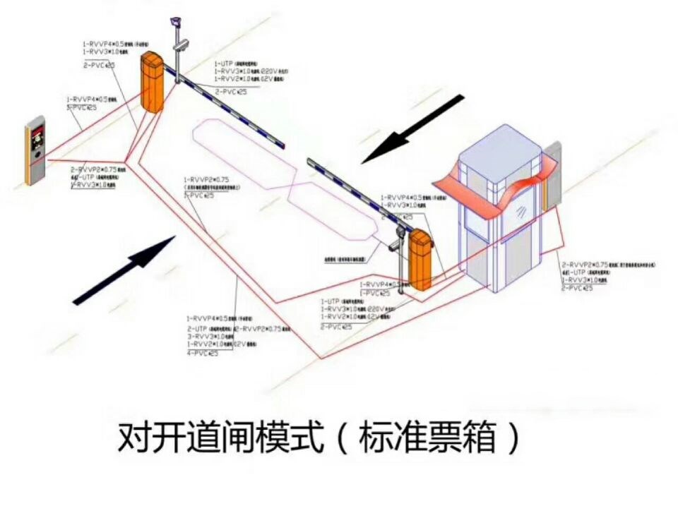 桂林秀峰区对开道闸单通道收费系统