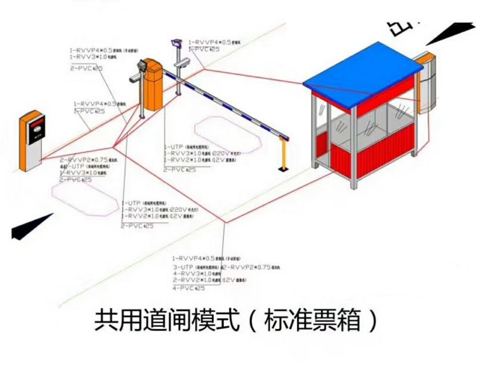 桂林秀峰区单通道模式停车系统