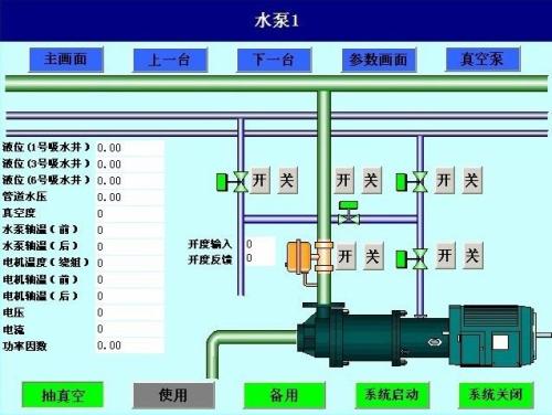 桂林秀峰区水泵自动控制系统八号