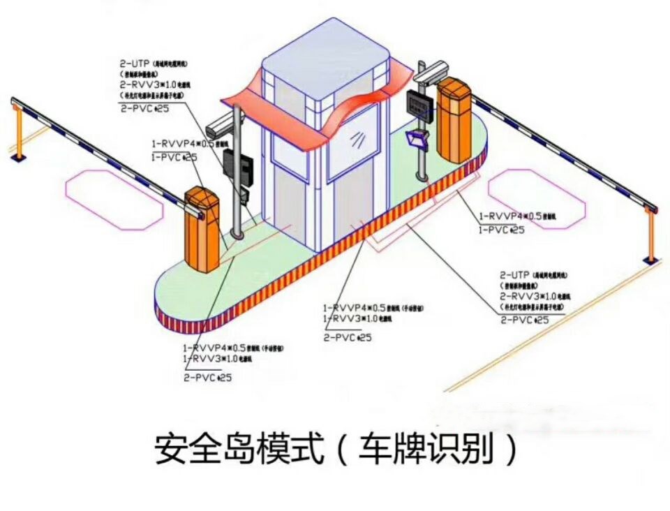 桂林秀峰区双通道带岗亭车牌识别