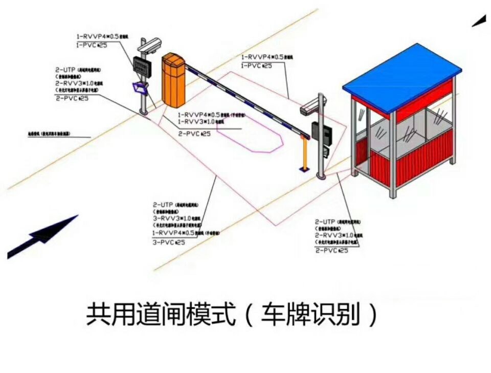 桂林秀峰区单通道车牌识别系统施工